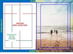 Bleed and trim size in book layout + image