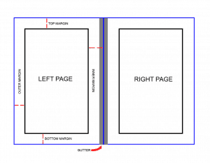 setting margins in book layout + image