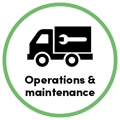 Fiber network operations and maintenance software